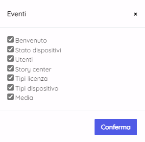 ita_-_dashboard-modifica-panello.png
