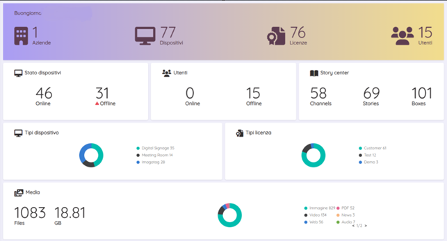 ita_-_dashboard.png