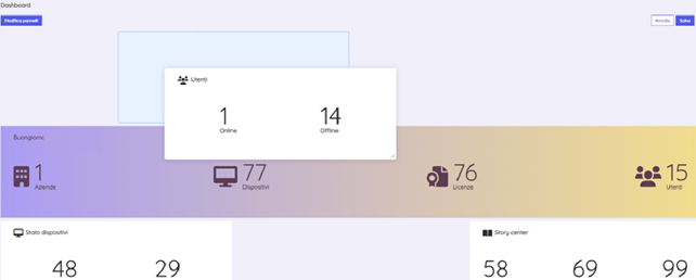ita_-_personalizza_dashboard.png